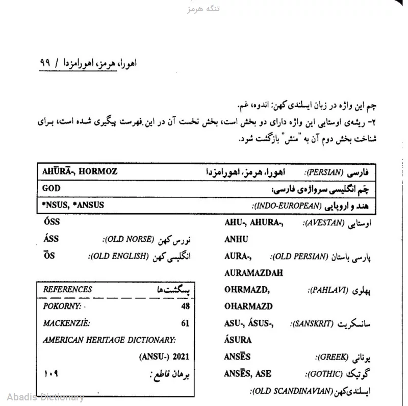تنگه هرمز